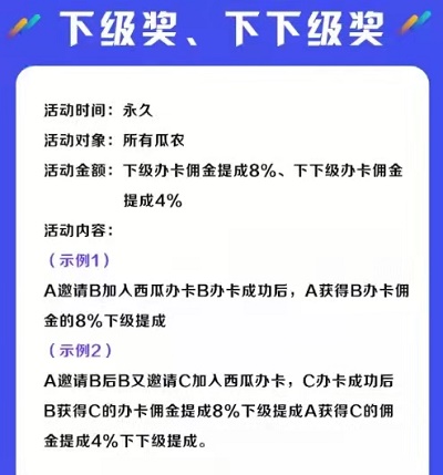 西瓜辦卡的總部在哪里？西瓜辦卡引薦碼和邀請碼!