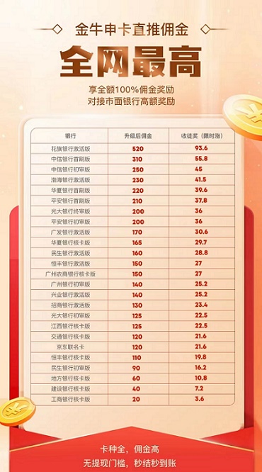 金牛申卡-最火爆的線上申卡返傭平臺！