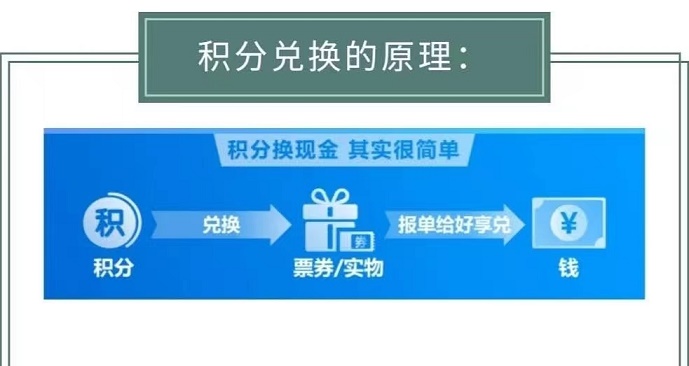 淘客積分怎么樣？靠譜嗎？
