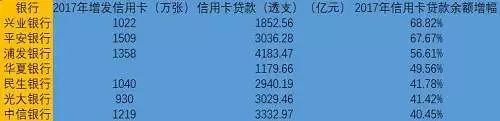 鯨落兒-3大推卡平臺的領頭羊！
