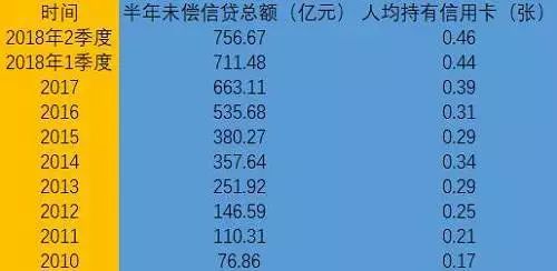 推咖合伙人-全自動結算申卡平臺！