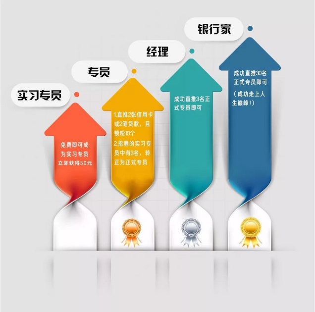鯨落兒平臺