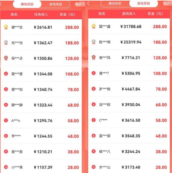 優玖互邦APP怎么賺錢？優玖互邦做任務日入幾十元是真的嗎