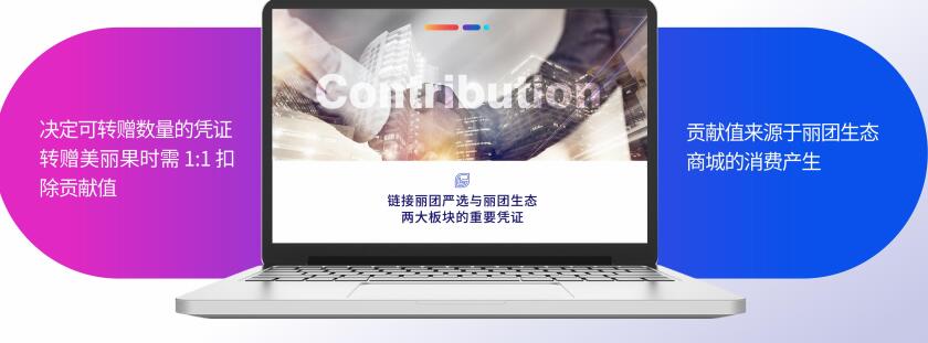 麗團(tuán)生態(tài)收益怎么樣？麗團(tuán)生態(tài)一個(gè)月利潤(rùn)有多少錢(qián)