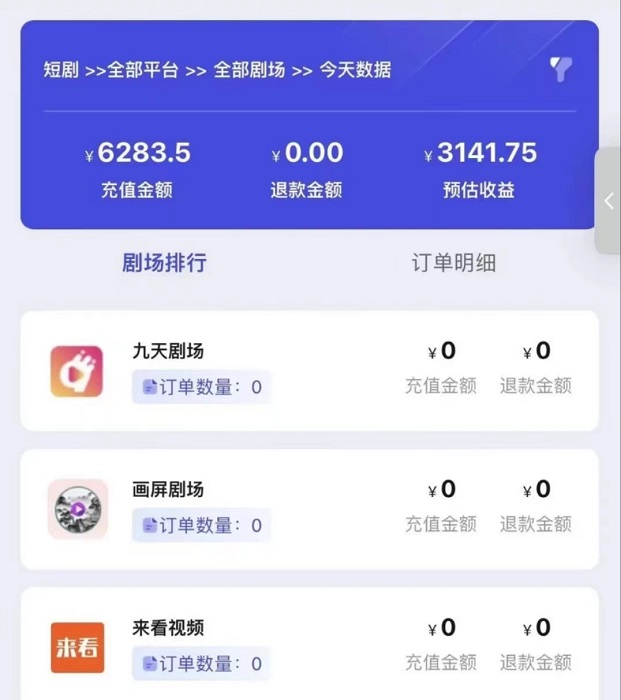 抖推貓-首屈一指的短劇推廣平臺！