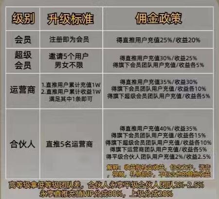 隨她聊天賺錢怎么做？隨她聊天一條多少錢99%網(wǎng)友想不到