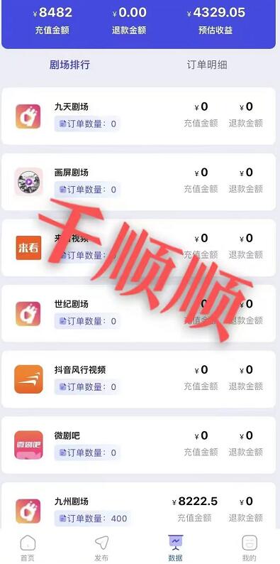 千順順和熊貓短劇哪個更賺錢？千順順平臺為什么新老用戶青睞？