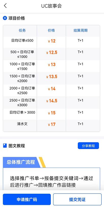 UC故事會怎么推廣賺錢？UC故事會項目怎么賺錢教學教程