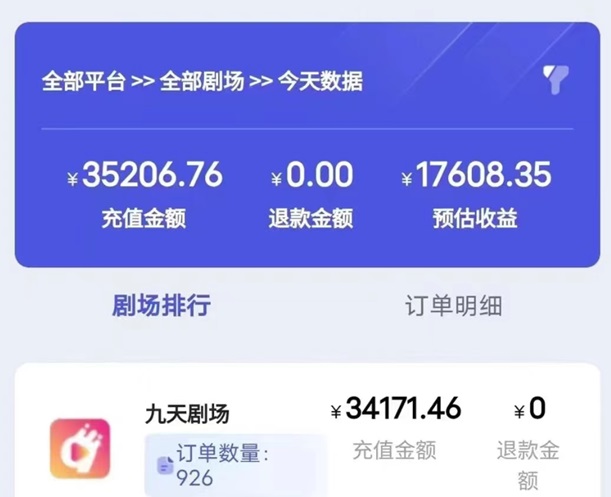 抖推貓-短劇分發靠譜平臺！