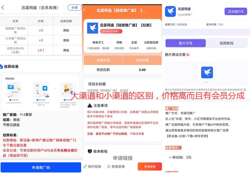 迅雷網盤拉新5元一個是真的嗎？迅雷網盤推廣服務商對接入口