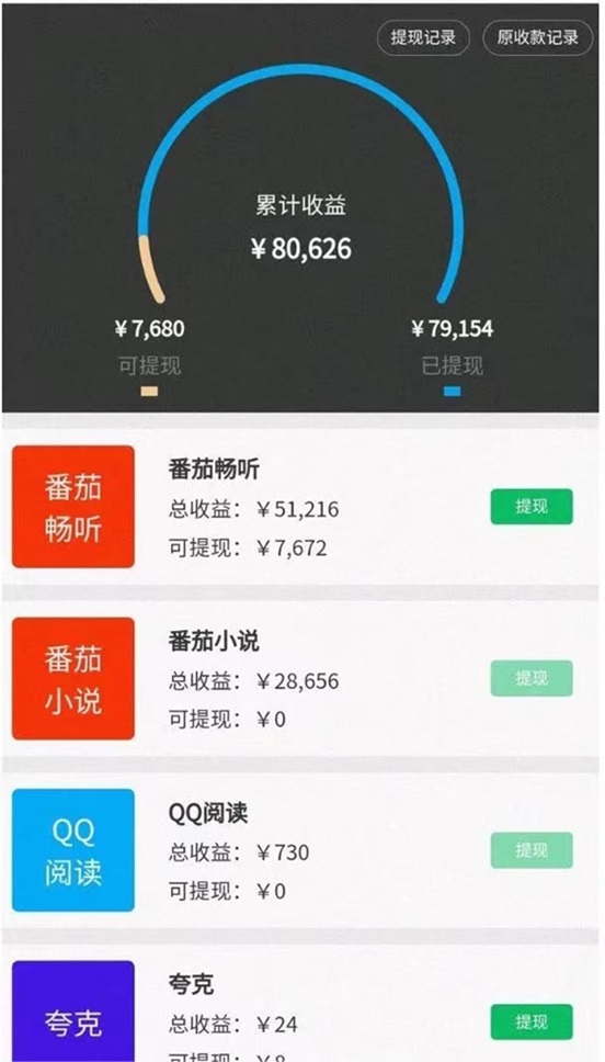 小說怎么生成動漫？小說生成動漫及解壓視頻方法