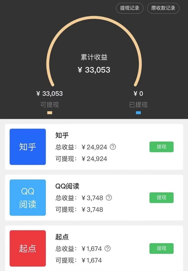 能自動剪輯視頻的工具，輕松剪輯做自己的原創！