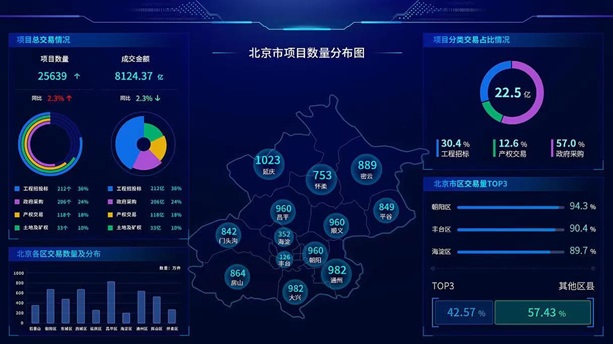 信先知大數(shù)據(jù)征信查詢，一鍵快速檢測！