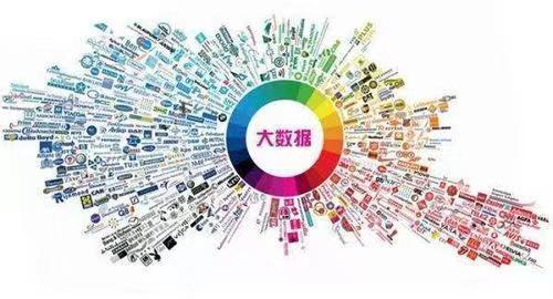 信誠信-大數據信用評測專家！