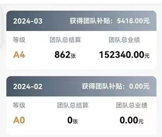 隨手推卡-涵蓋全國和地方銀行卡種推廣！