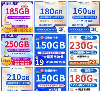 卡博世號卡詳解注冊教程，掌握好推廣方法！