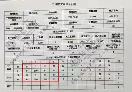 鷹眼查詢-專業信用報告查詢平臺！