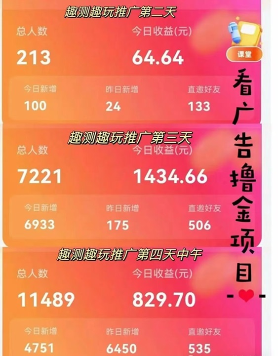 趣測趣玩app，一個做廣告零擼的平臺！
