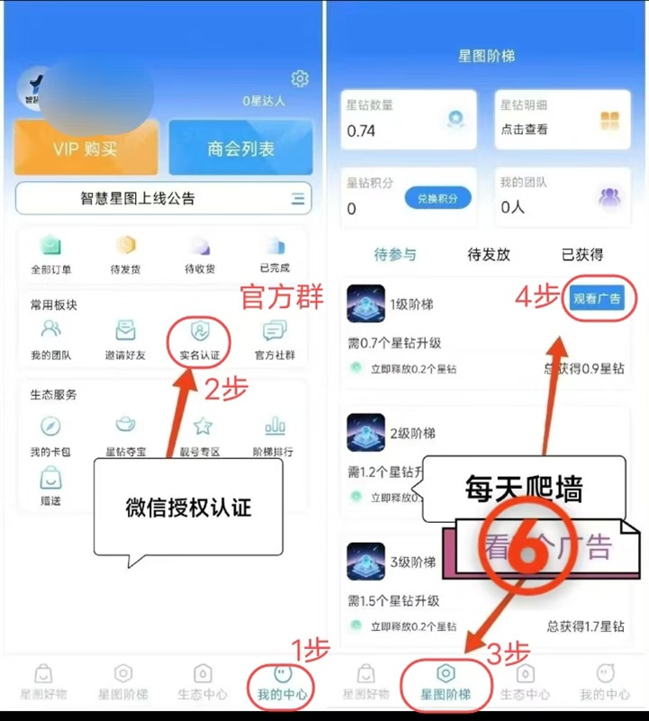 智慧星圖0投入輕松變現，每天3分鐘即可賺取收益！
