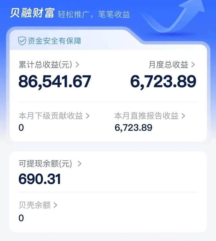 貝融助手注冊代理最新方法：操作簡單，推廣信用報告月入過萬技巧